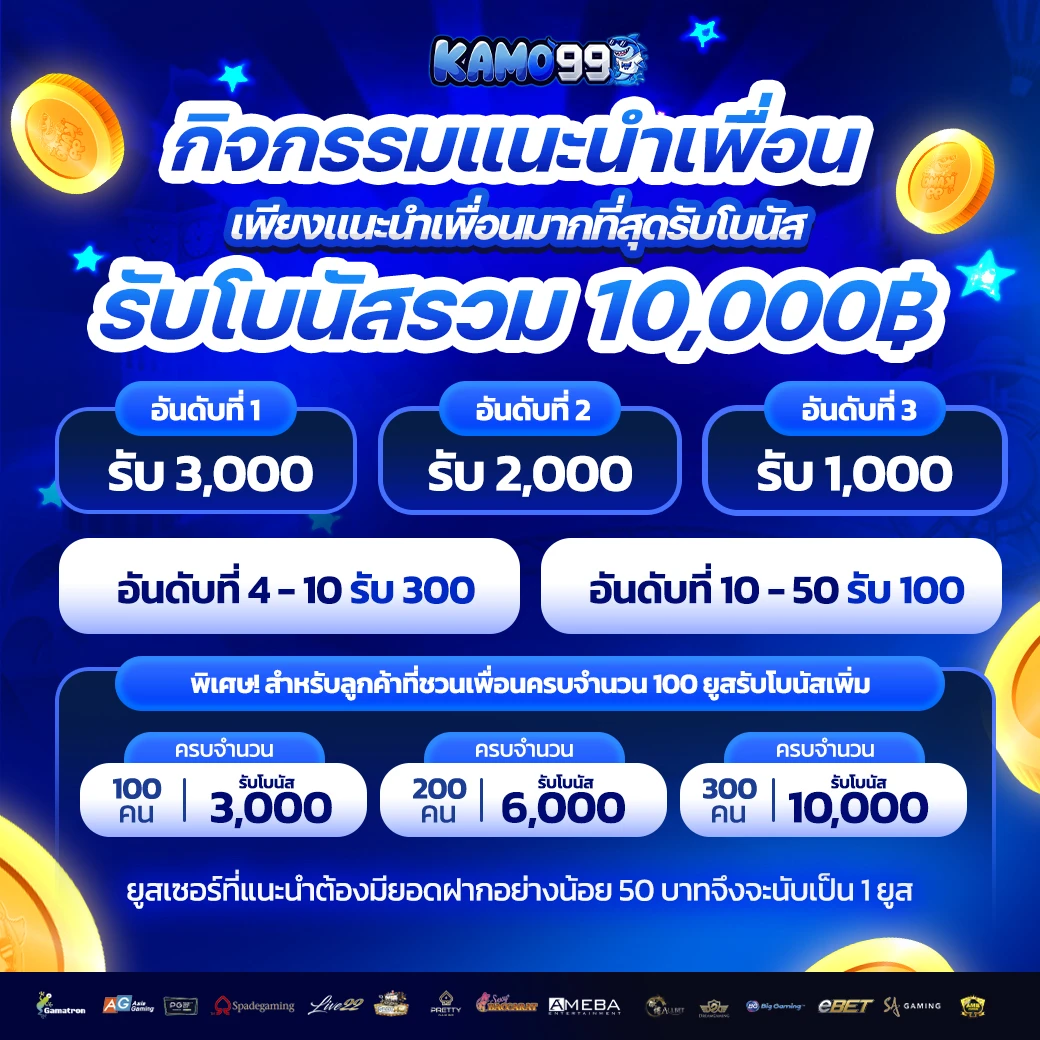 KAMO99 เกมสล็อตแตกง่ายมาแรง ฝากถอนวอเลทออโต้ไม่มีขั้นต่ำ